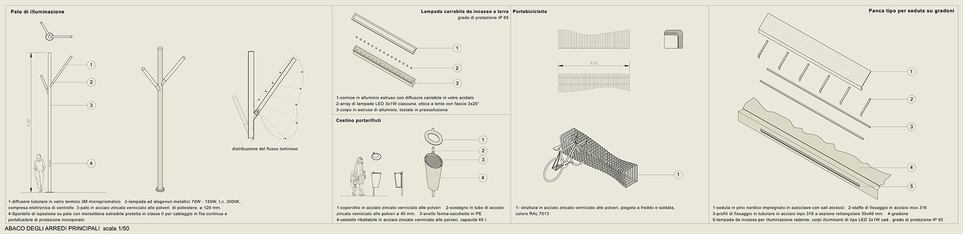 Progetto riqualificazione urbana Castelfranco Emilia Bianchini Lusiardi 3